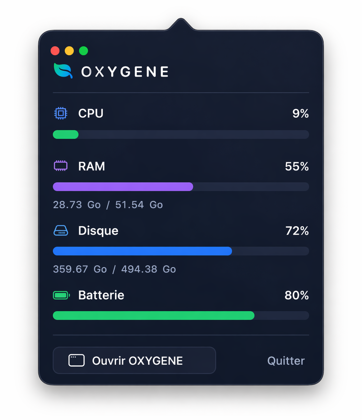 Widget barre de menu macOS